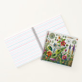 Carnet Plantes à fleurs et conception de diagrammes cellu (Intérieur)