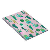 Carnet Plantes de cactus de cactées rustiques sud-ouest r (Côté Droit)