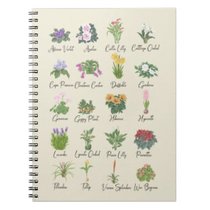 Carnet Plantes intérieurs et leurs noms - Cadeaux amoureu