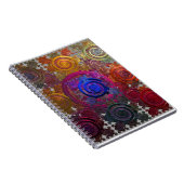 Carnet Plaques-Carnets circulaires colorées (Côté Droit)