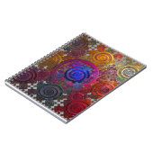 Carnet Plaques-Carnets circulaires colorées (Côté gauche)