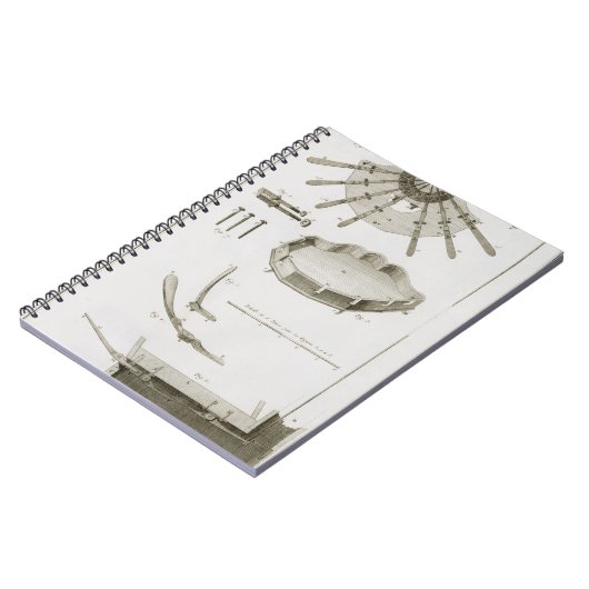 Carnet Plat XX : La diffusion et le fonctionnement des (Côté gauche)