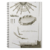 Carnet Plat XX : La diffusion et le fonctionnement des (Devant)