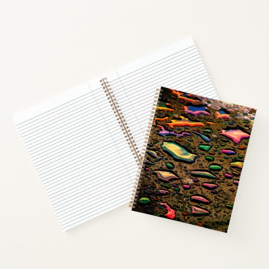 Carnet Pludrops (Intérieur)