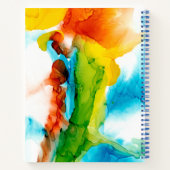 Carnet Plume primaire - aquarelles (Dos)