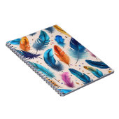 Carnet Plumes (Côté Droit)