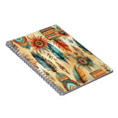 Carnet Plumes bleues de la tribu Aztec Boho (Côté Droit)