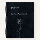 Carnet Poésie personnalisée (Devant)