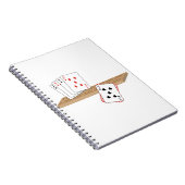 Carnet Poignée (Côté Droit)