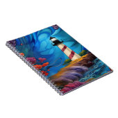 Carnet Point phare (Côté Droit)