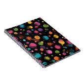 Carnet Points Brillants Multicolores (Côté Droit)