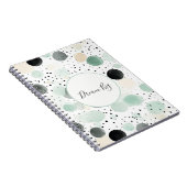 Carnet Points de Crème Noir Menthe Fantaisie (Côté Droit)