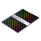 Carnet Points noirs verts menthe turquoise rose personnal (Côté gauche)