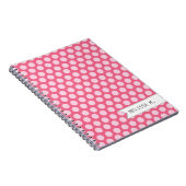 Carnet Points roses personnalisés (Côté Droit)