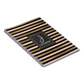 Carnet pointu à huile rose et or (Côté Droit)