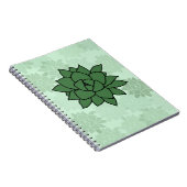 Carnet Pointy Succulent (Côté Droit)