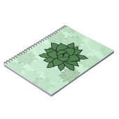 Carnet Pointy Succulent (Côté gauche)