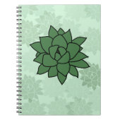 Carnet Pointy Succulent (Devant)