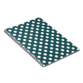 Carnet Pois blancs sur turquoise (Côté Droit)