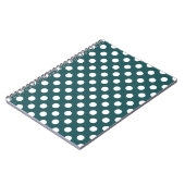 Carnet Pois blancs sur turquoise (Côté gauche)