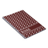 Carnet Pois Bourguignon (Côté Droit)
