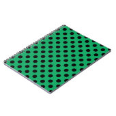 Carnet Pois noirs sur vert frais (Côté gauche)