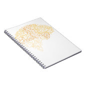 Carnet Poison de la Neuroscience (Côté Droit)