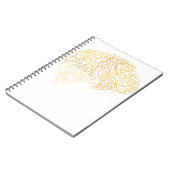 Carnet Poison de la Neuroscience (Côté gauche)