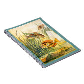 Carnet Poissons de Cichlid (Côté Droit)