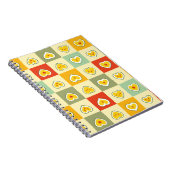 Carnet Pommes cardiaques (Côté Droit)