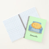 Carnet Pommes de terre fatiguées (Intérieur)