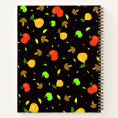 Carnet Pompés (Dos)