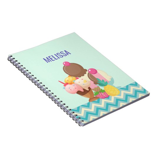 Carnet Poncs de crème glacée avec arrosages (Côté Droit)