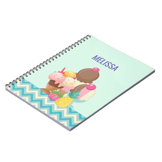 Carnet Poncs de crème glacée avec arrosages (Côté gauche)