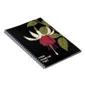 Carnet Pop Art Fuchsia ‘Lye’s Unique’: The Gravity Defier (Côté Droit)