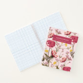 Carnet portable brandes economics (Intérieur)