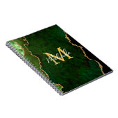 Carnet Porte en marbre vert et or (Côté Droit)