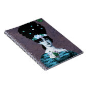 Carnet portrait (Côté Droit)