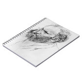 Carnet Portrait d'Edgar Degas | d'Edouard Manet (Côté gauche)