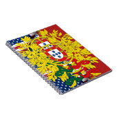 Carnet portugais (Côté Droit)