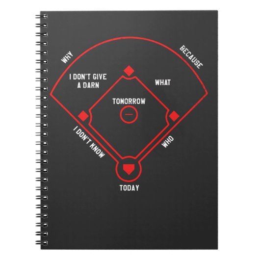 Carnet Positions du graphique de terrain de base-ball Dia (Devant)