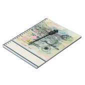 Carnet Possibilités (Côté gauche)
