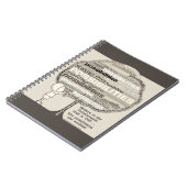 Carnet Possibilités illimitées (Côté gauche)