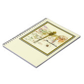 Carnet Possibilités libellule (Côté gauche)