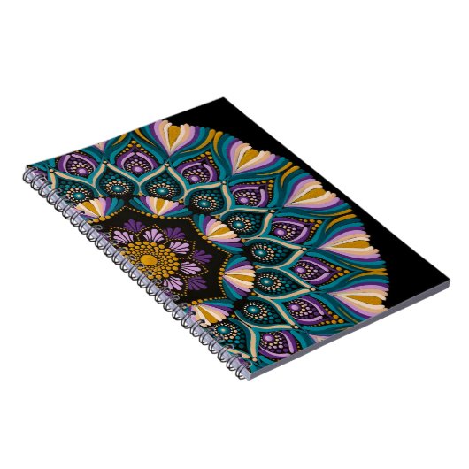 Carnet Poster (Côté Droit)