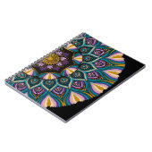 Carnet Poster (Côté gauche)