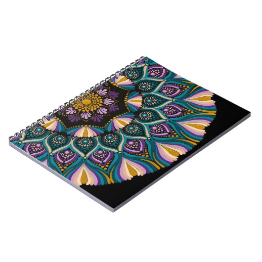 Carnet Poster (Côté gauche)