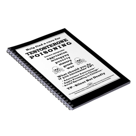 Carnet Poster d'avertissement d'expédition de testostéron (Côté Droit)