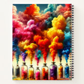 Carnet Potions (Dos)