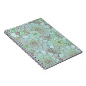 Carnet Poules et pousses (Côté Droit)